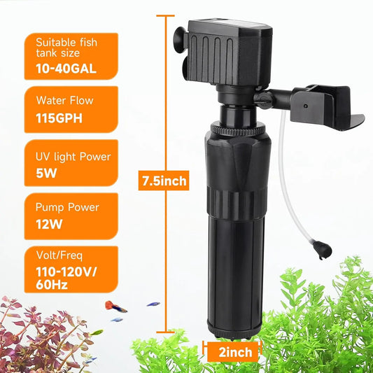The Clear Tank Bundle | Aquarium Camera & UV Filter Kit