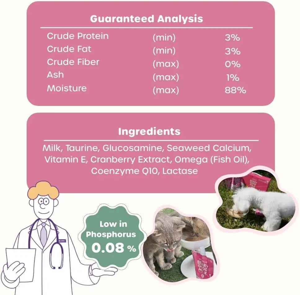 Lactose-Free Vitamin Milk for Cats & Dogs, 10-Pack Pet Nutrition Drink
