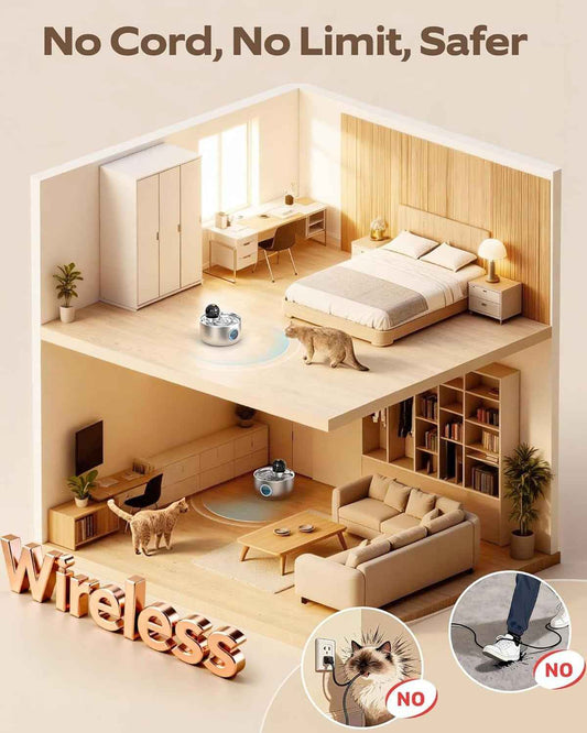 Wireless Cat Water Fountain Battery Operated Motion Sensor 2.6L Quiet