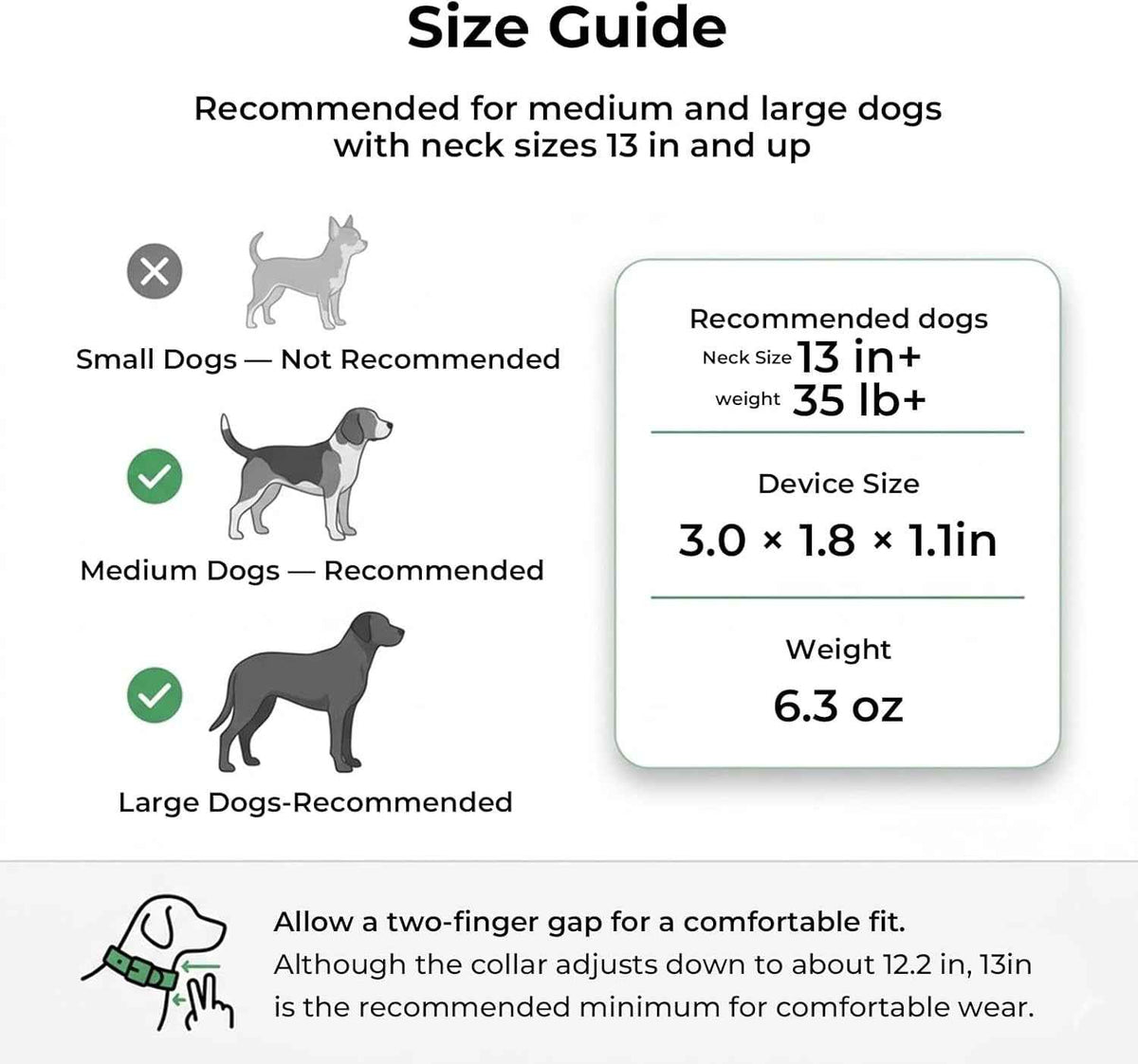 GPS Dog Tracker No Subscription Off Grid Large Dogs Waterproof 7 Day