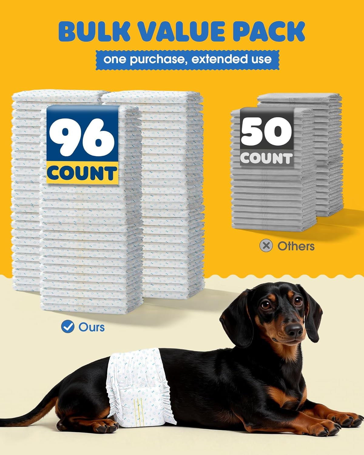Male Dog Diapers 96 Count Small Belly Bands Leakproof Absorbent Wraps