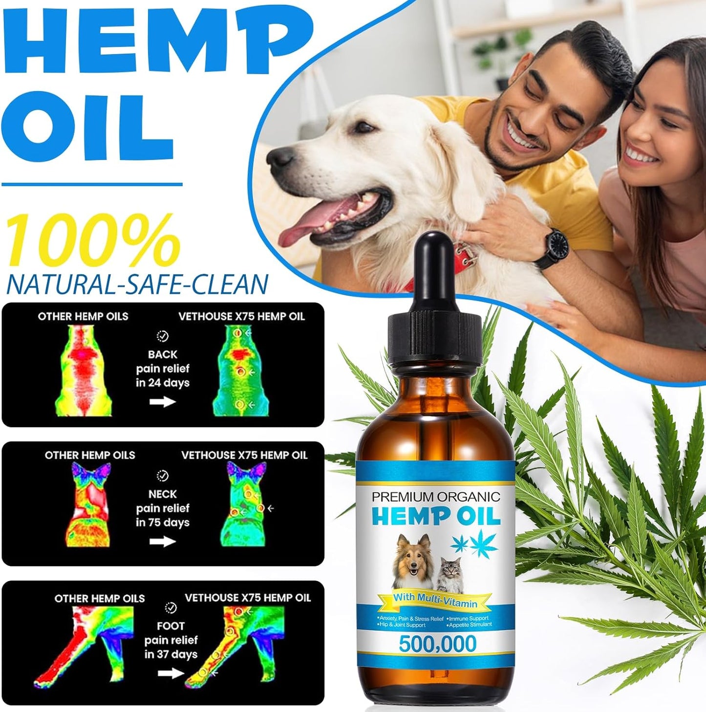 Hemp Oil for Dogs & Cats — Calming, Joint & Skin Support | 60ml Daily Supplement