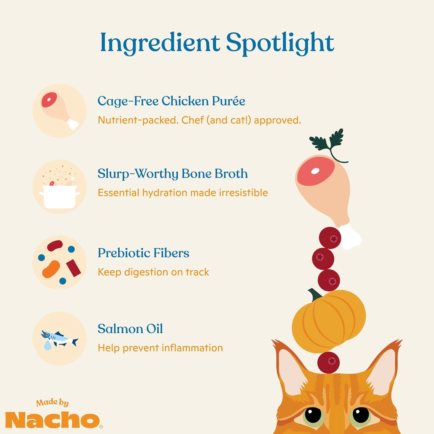 Grain Free Cat Food Topper Digestive Support Chicken Puree 18 Pack