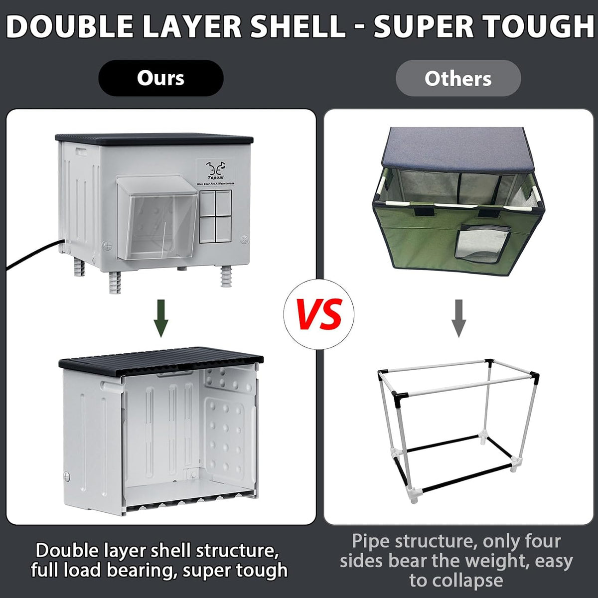 Heavy-Duty Heated Outdoor Cat House with Escape Door – Green or Grey, 2 Sizes