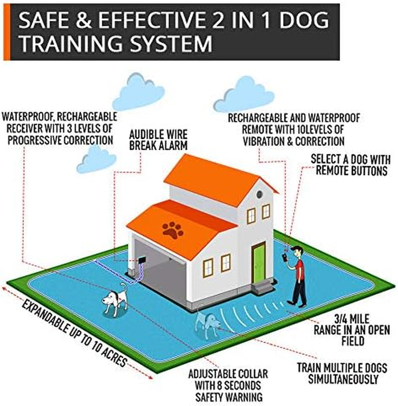 Wireless Dog Fence System Electric Collar Remote Underground 2 Dogs
