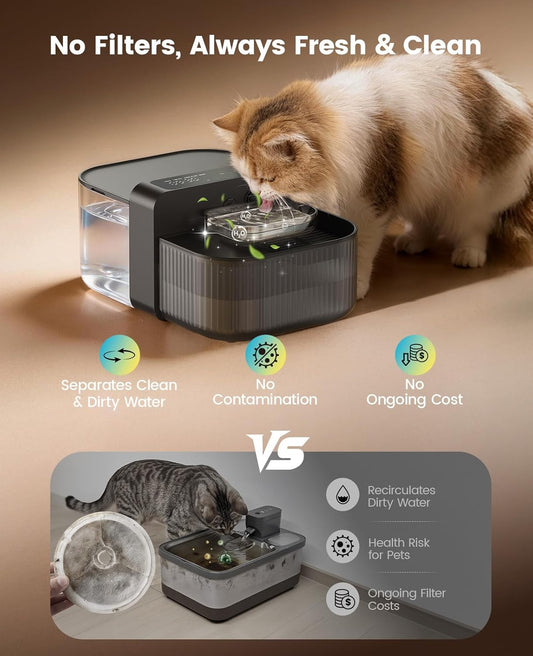 Cat Water Fountain Wireless Filterless 3.5L Stainless Steel Smart Quiet