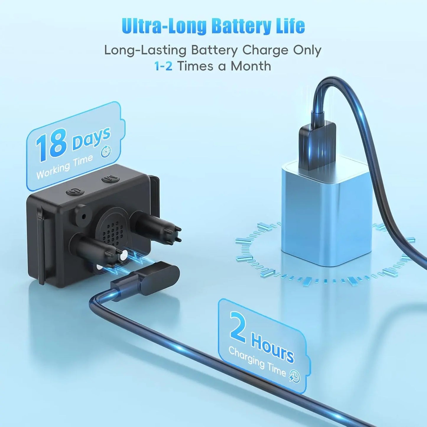 3 Pack Dog Bark Collar Rechargeable Anti Bark Training Waterproof 5-130lbs