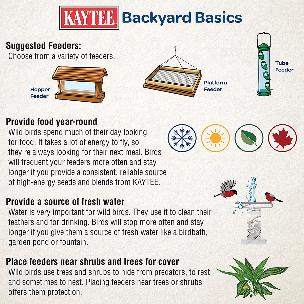 Kaytee Hummingbird ElectroNectar – Ready to Use, 64 oz
