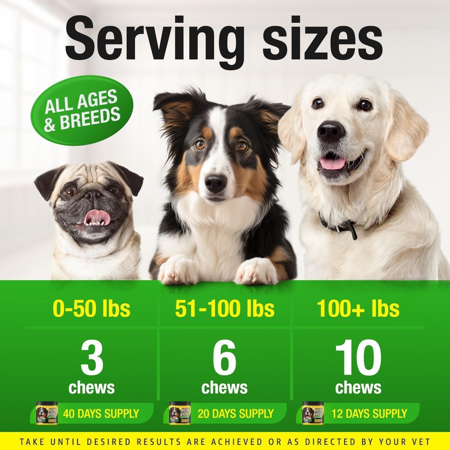 Dog Joint Supplement Glucosamine Chondroitin MSM Omega 3 Chews 120Ct