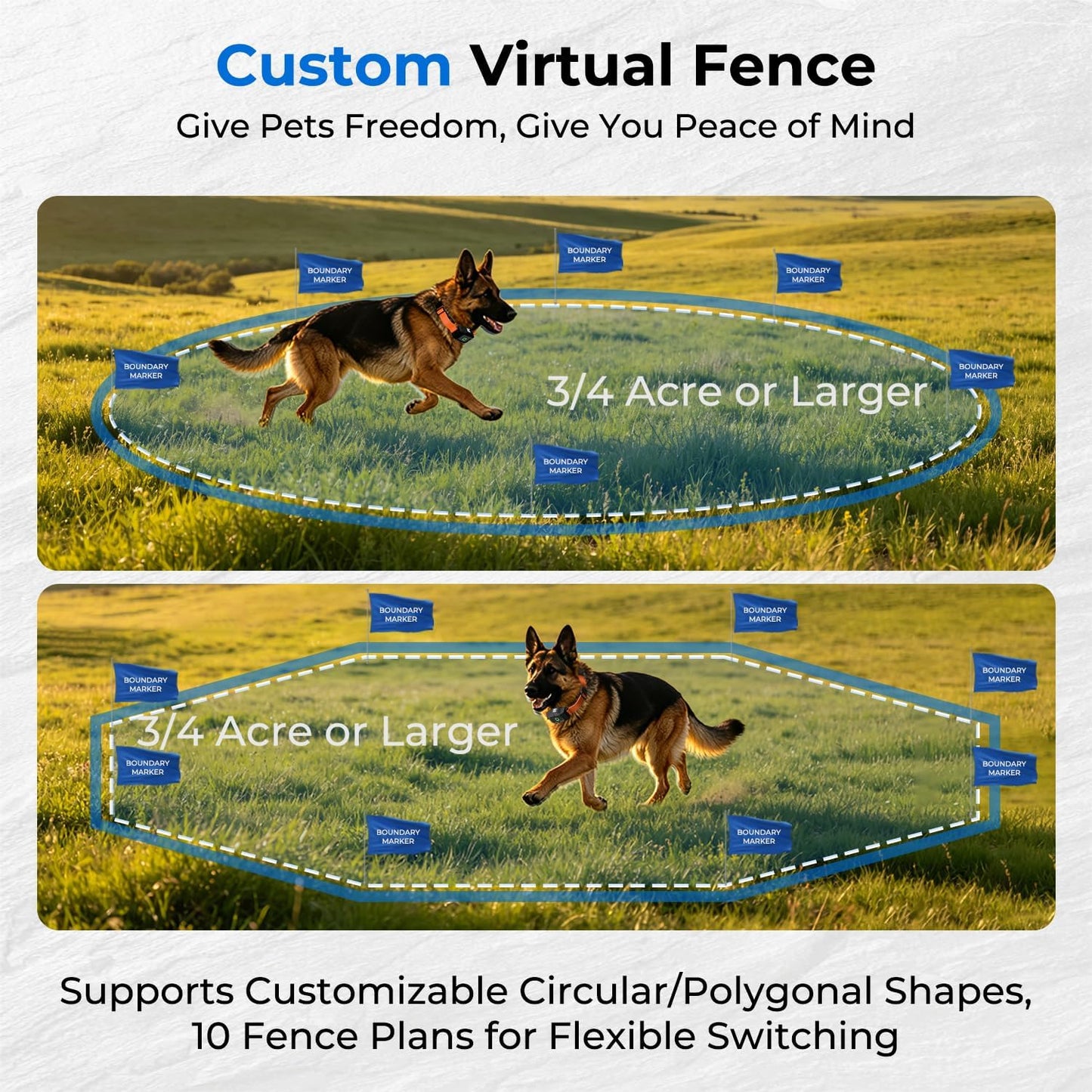 GPS Wireless Dog Fence System — App-Controlled, No Subscription, Waterproof
