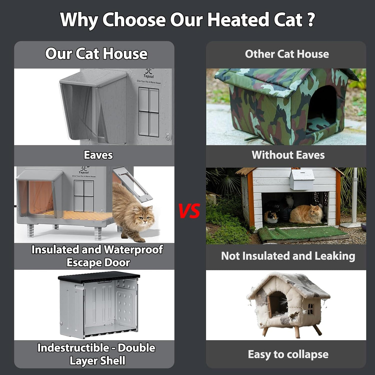 Heavy-Duty Heated Outdoor Cat House with Escape Door – Green or Grey, 2 Sizes