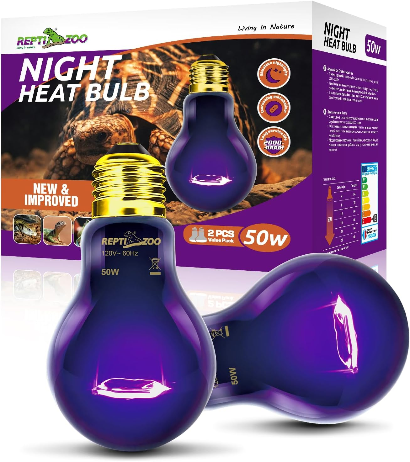 Reptile Night Heat Bulb Infrared Moonlight E26 2 Pack 50W 150W