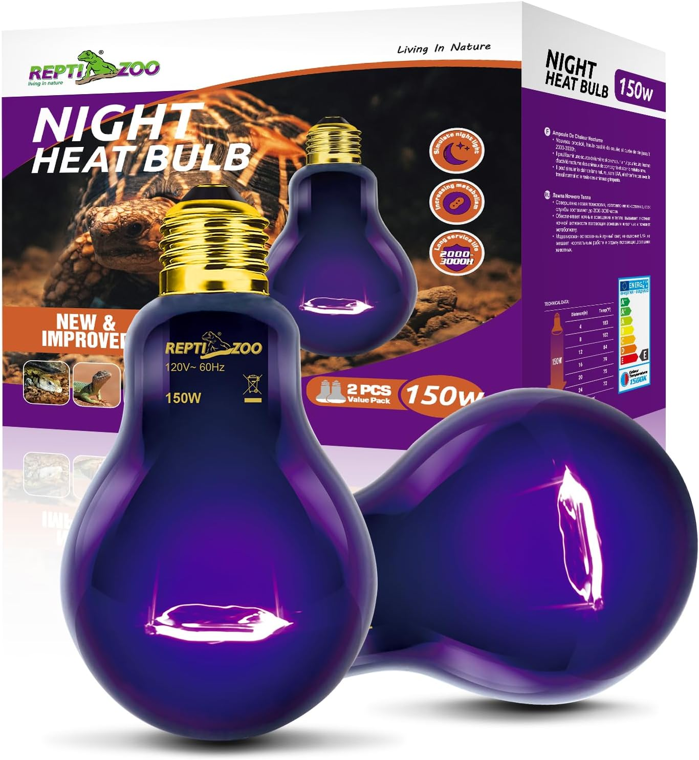 Reptile Night Heat Bulb Infrared Moonlight E26 2 Pack 50W 150W 50W Night Heat Lamp