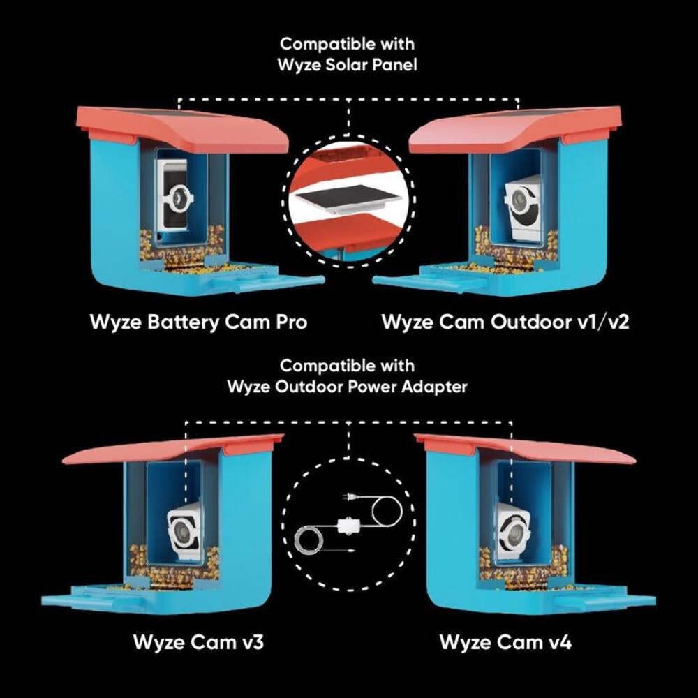 Wyze Bird Feeder Wireless Camera Bundle with Solar Panel