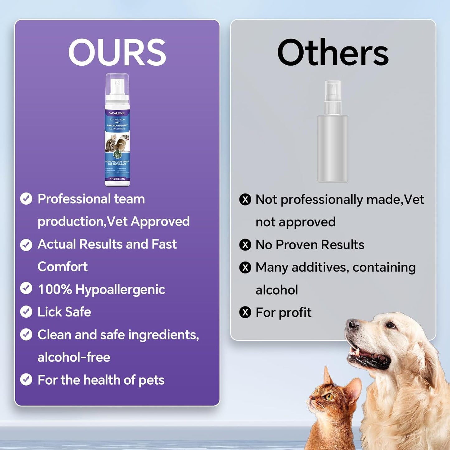Dog Anal Gland Spray Relief Anti Itch Odor Control Safe Cats 4oz