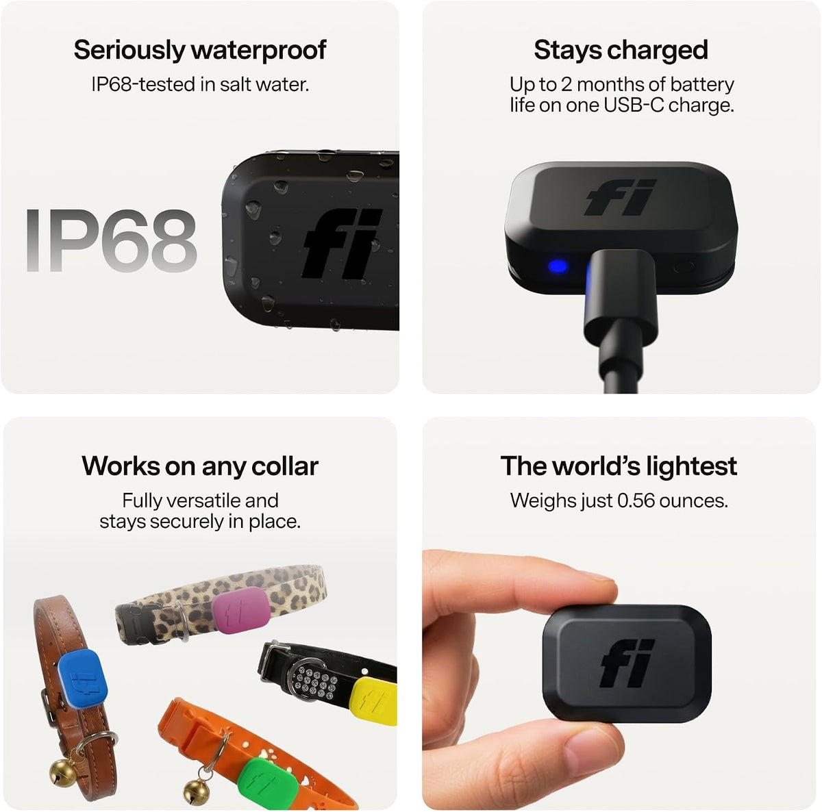 Fi Mini GPS Cat Tracker – Escape Alerts & Activity Tracking