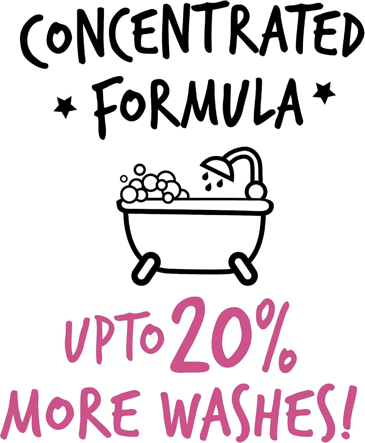 Dog shampoo with baby powder scent for fresh smelling coat