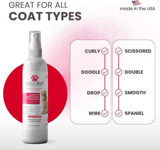 Complete Coat Care & Dematting Bundle for Dogs & Cats