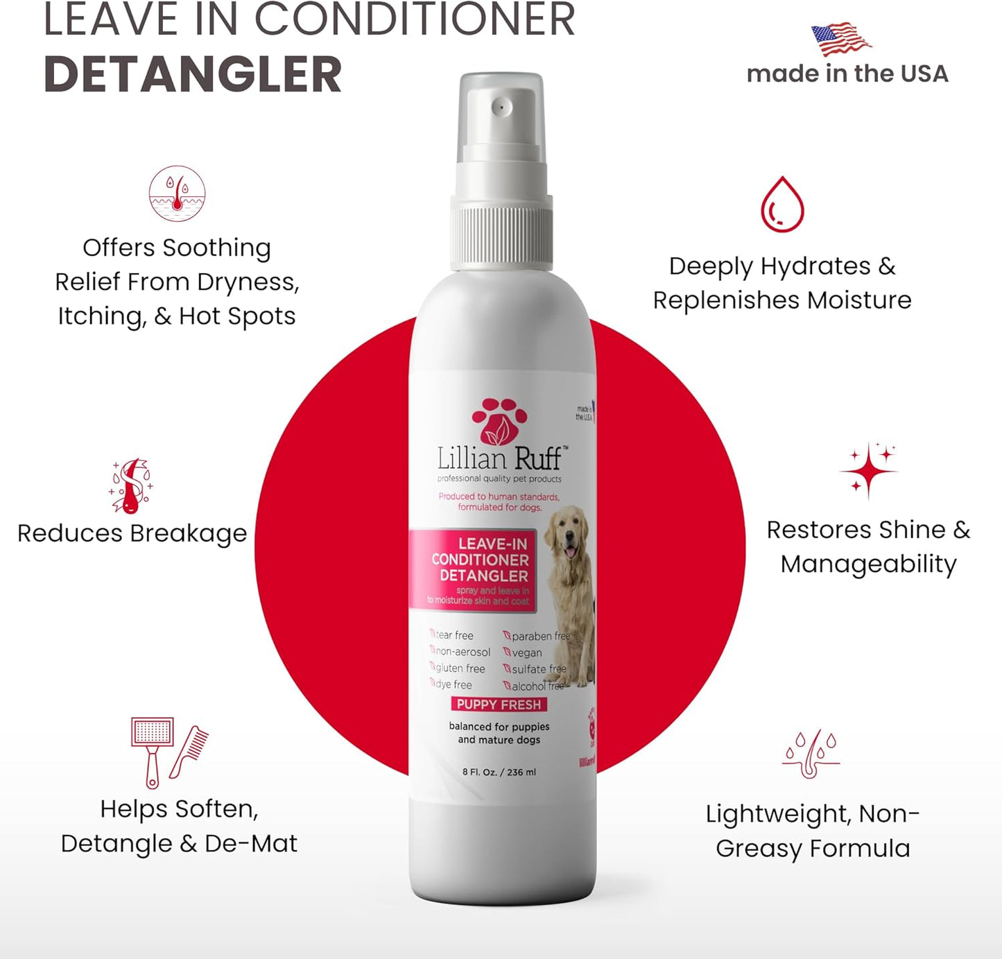 Complete Coat Care & Dematting Bundle for Dogs & Cats