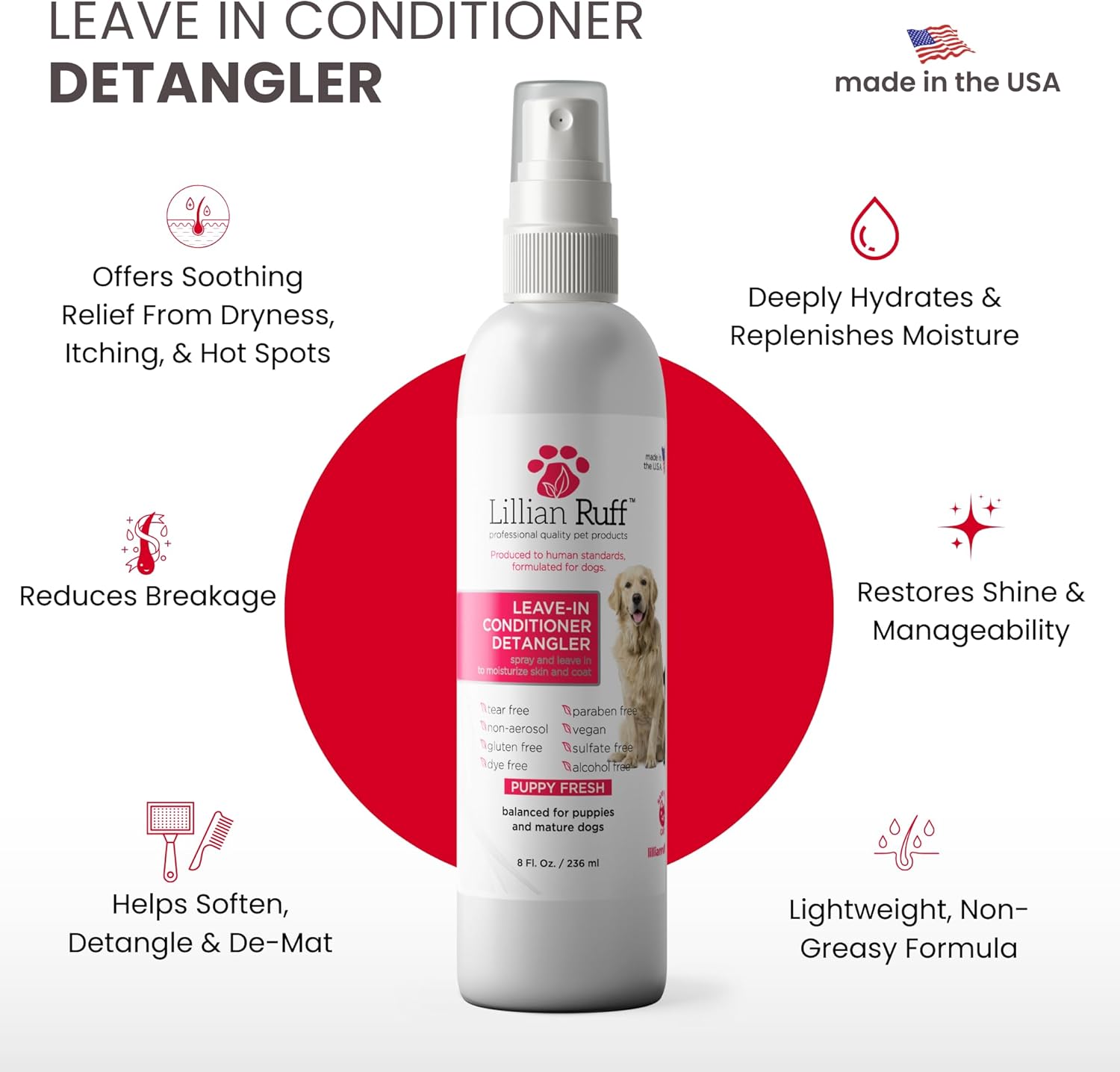 Complete Coat Care & Dematting Bundle for Dogs & Cats
