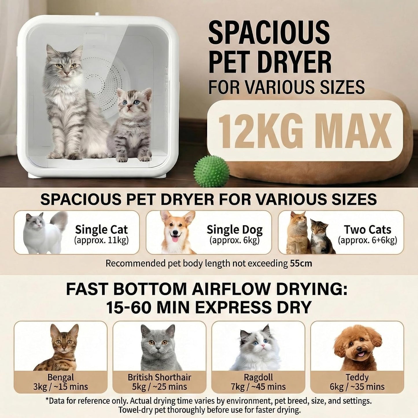53L Pet Dryer Box for Cats & Small Dogs with Quiet Airflow & Petting Window
