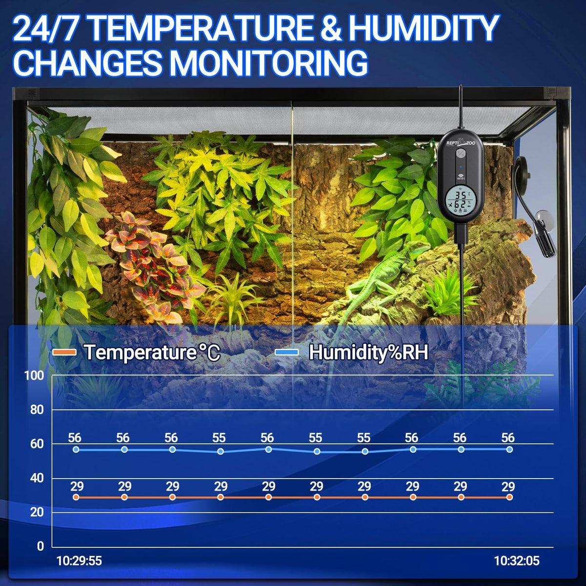 Reptile deep dome heat lamp with smart WiFi thermostat hygrostat controller