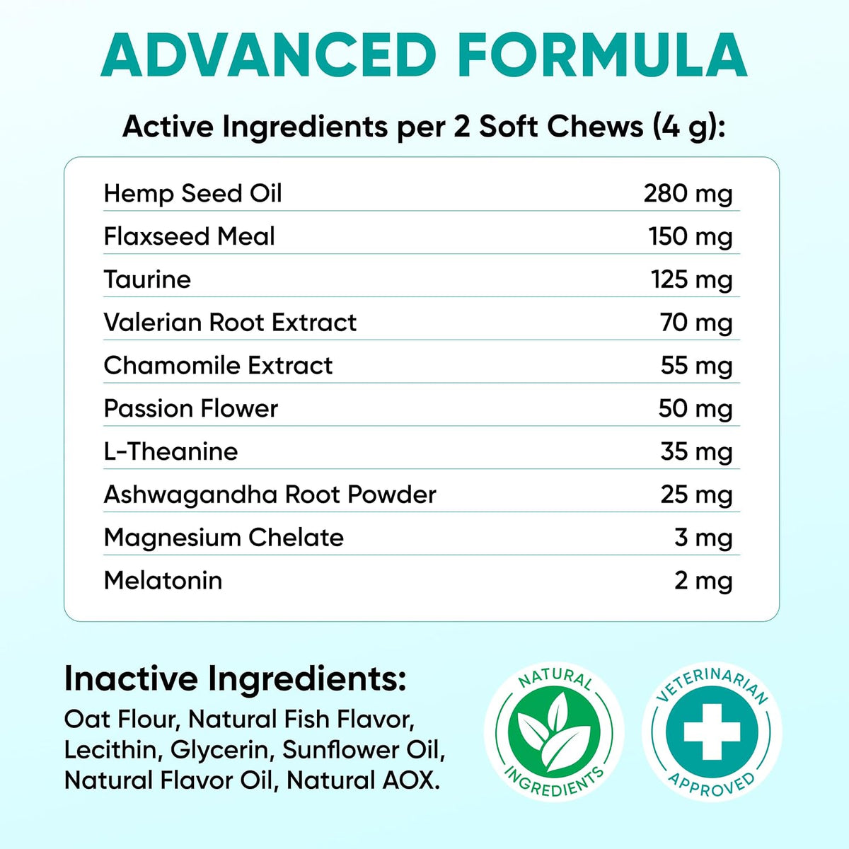 Pawzitive Pets Hemp Calming Chews for Dogs – 4 Options