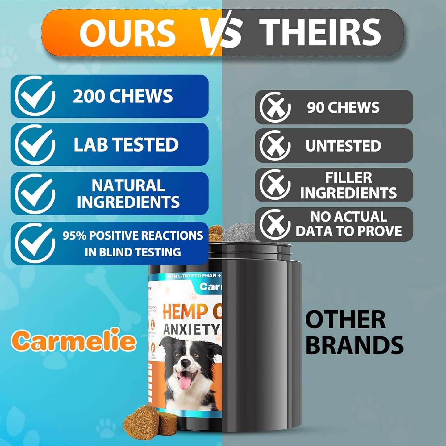 Hemp Calming Chews for Dogs — Natural Anxiety & Stress Relief | 200 Count