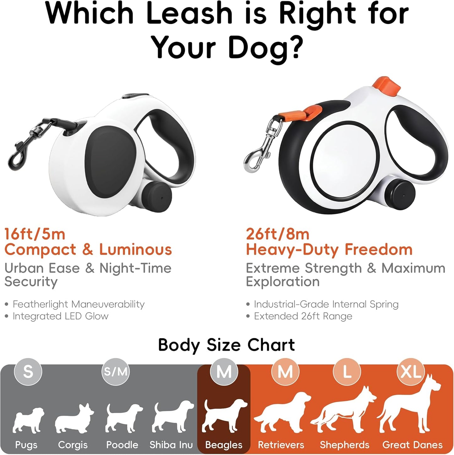 Retractable Dog Leash 16FT LED Light Heavy Duty Tangle Free