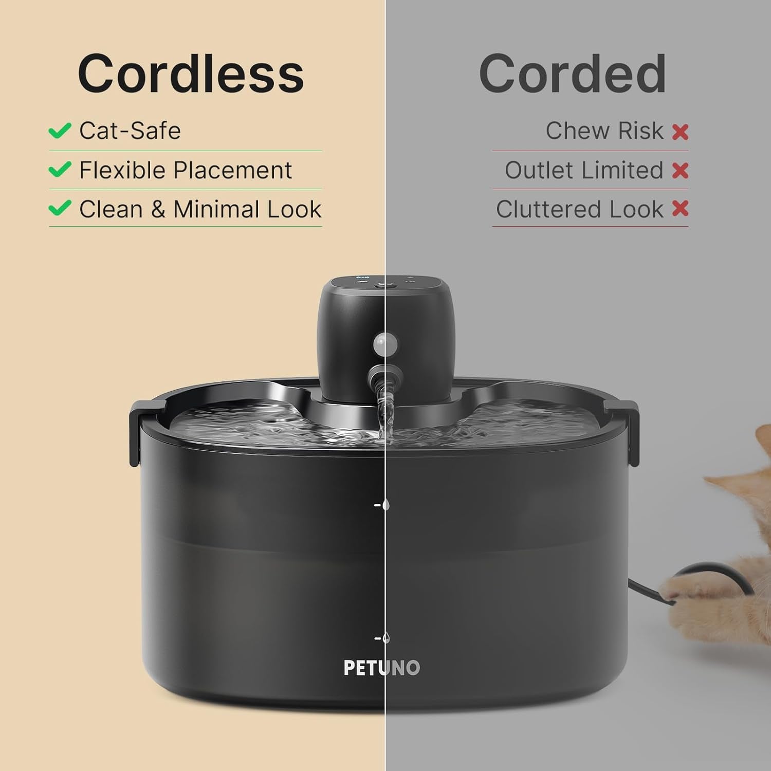 Wireless Cat Water Fountain Cordless 2.3L Motion Sensor Quiet