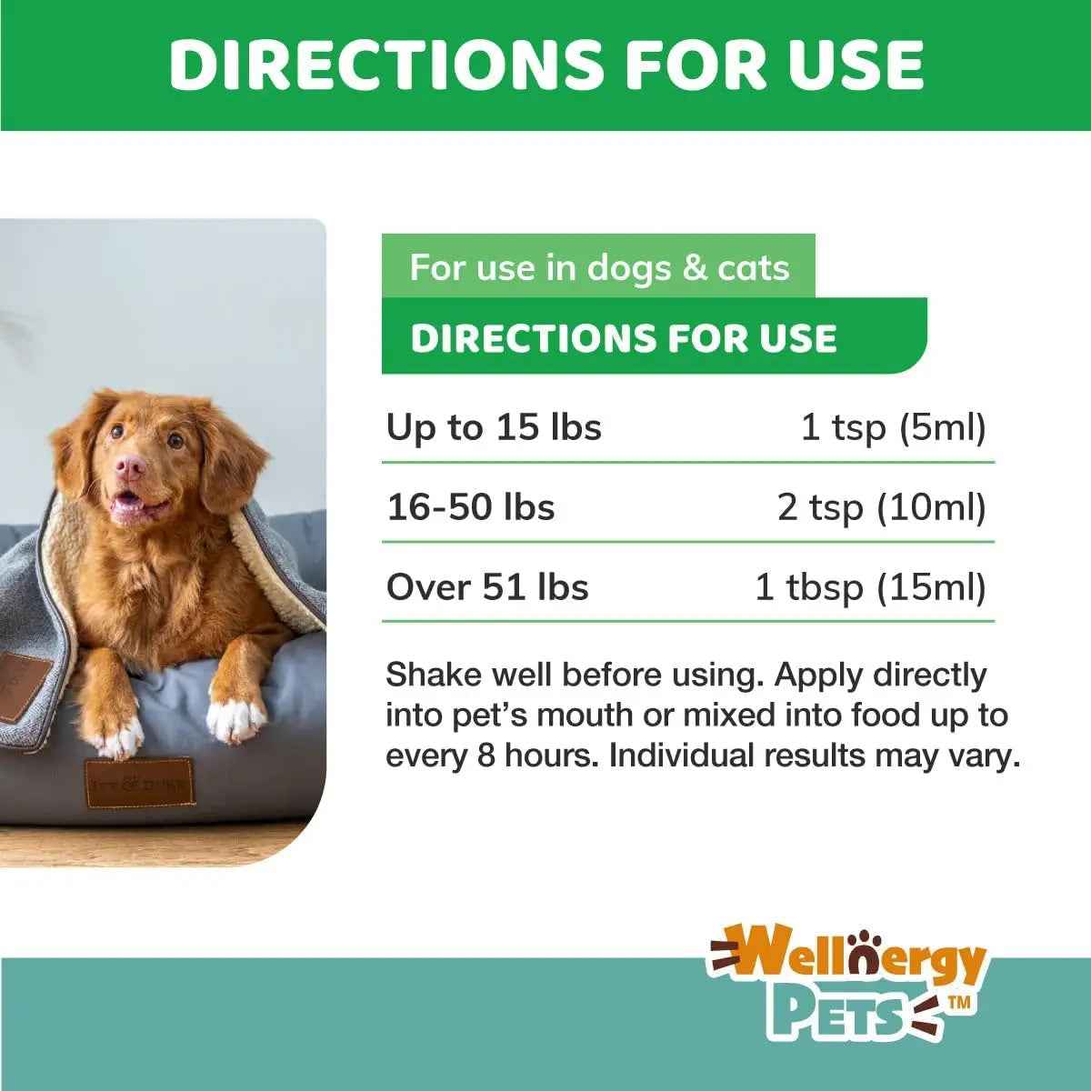 Anti Diarrhea Liquid for Dogs - Dog Diarrhea Relief with Kaolin (4 Oz.)