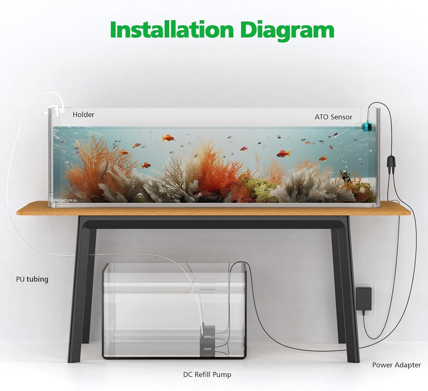 Aquarium Auto Top Off System ATO Water Level Controller Reef Fresh Tank