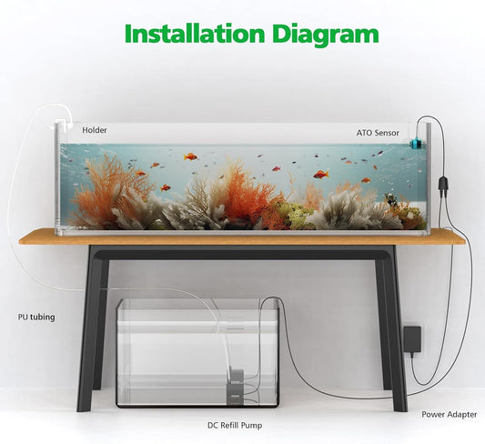 Aquarium Auto Top Off System ATO Water Level Controller Reef Fresh Tank