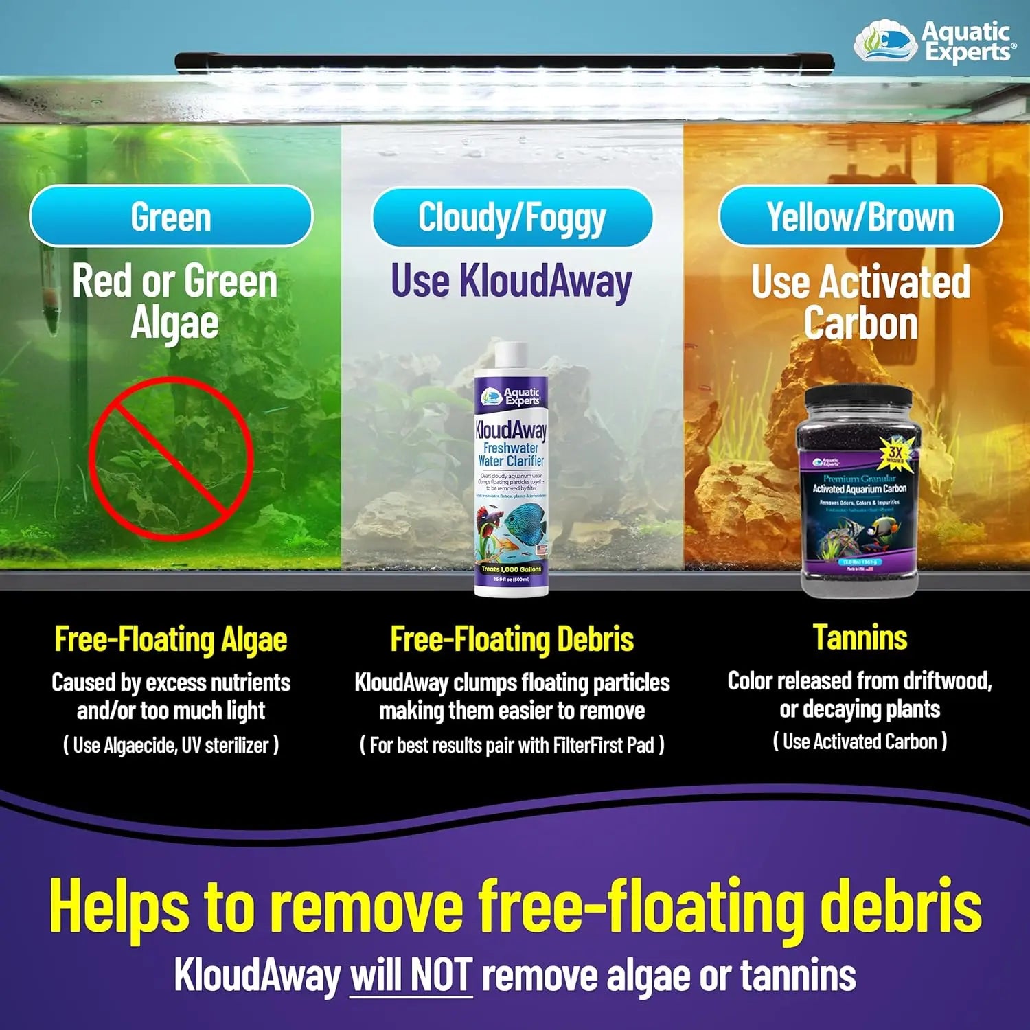 Aquarium Water Conditioner & Clarifier Bundle Freshwater 500ml Tank Care