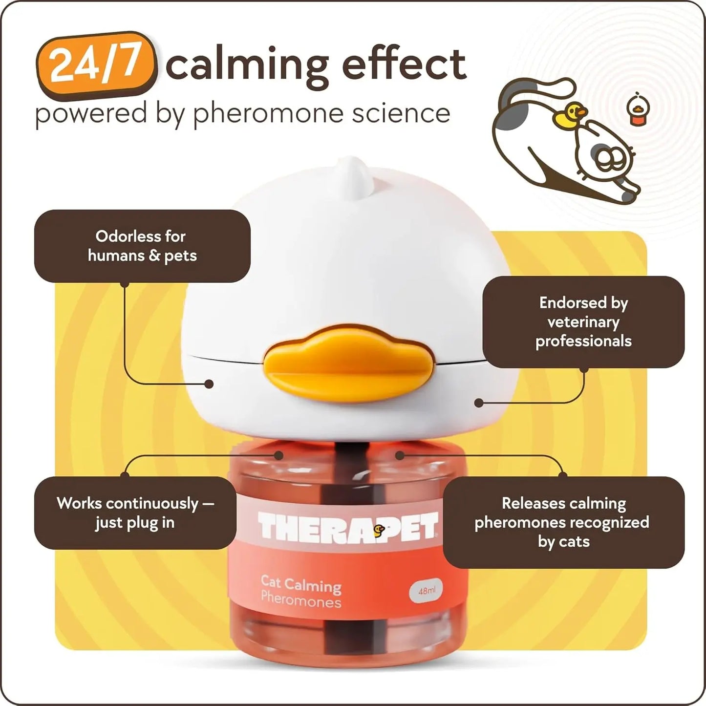 Cat Calming Diffuser Pheromone Anti Anxiety Spray Fighting Stress 60 Day