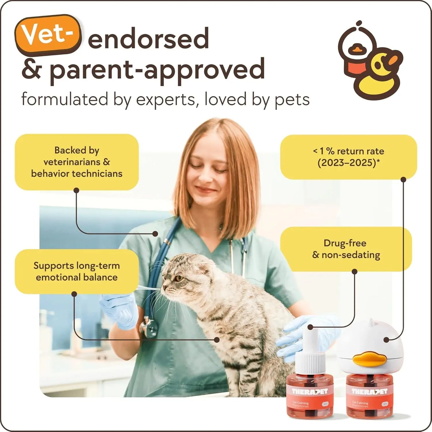 Cat Calming Diffuser Pheromone Anti Anxiety Spray Fighting Stress 60 Day