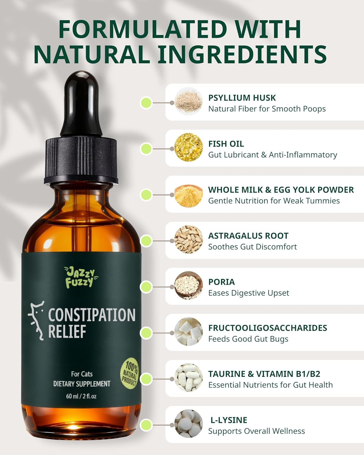 Cat Constipation Relief Drops Natural Digestive Stool Softener 60ml
