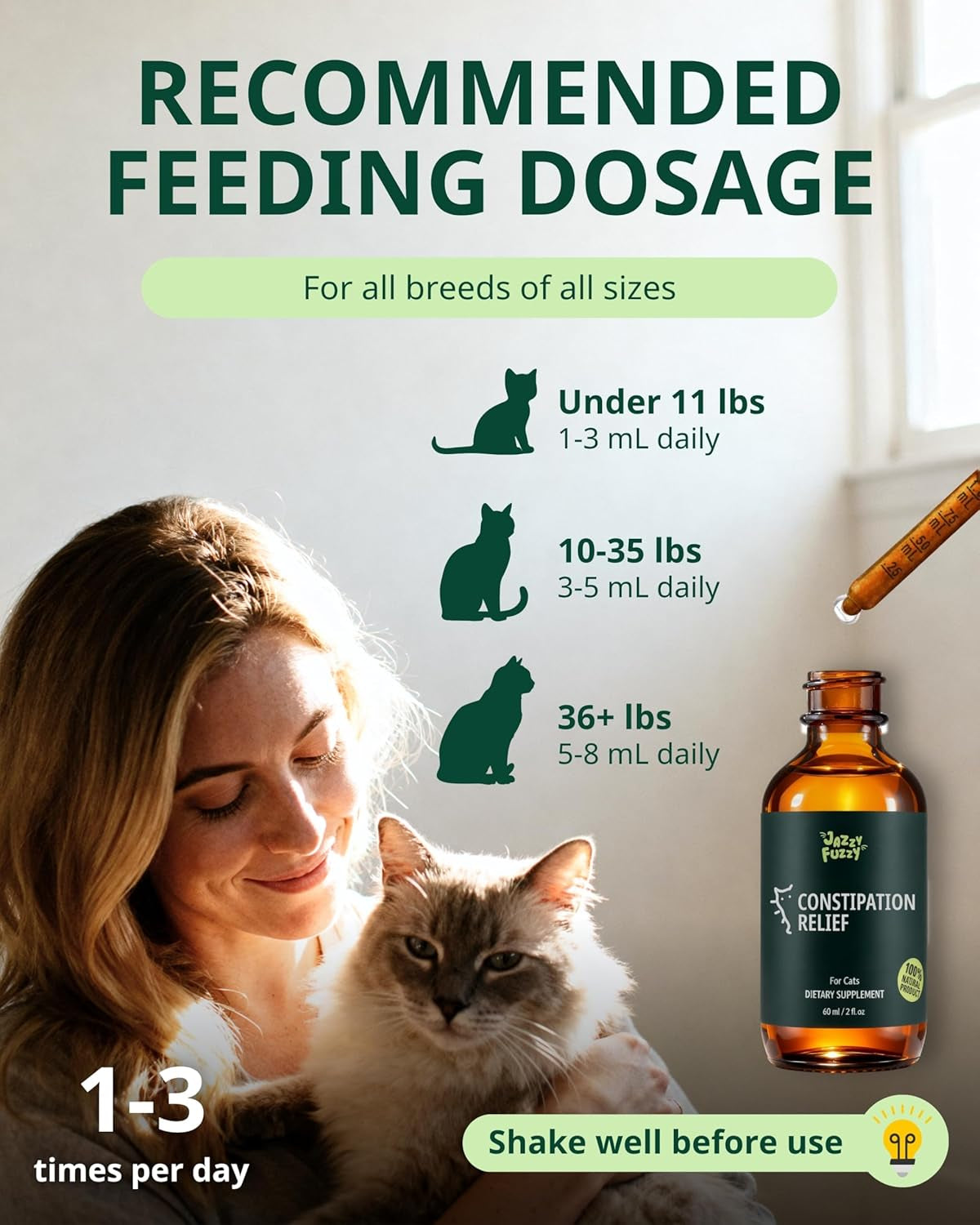 Cat Constipation Relief Drops Natural Digestive Stool Softener 60ml