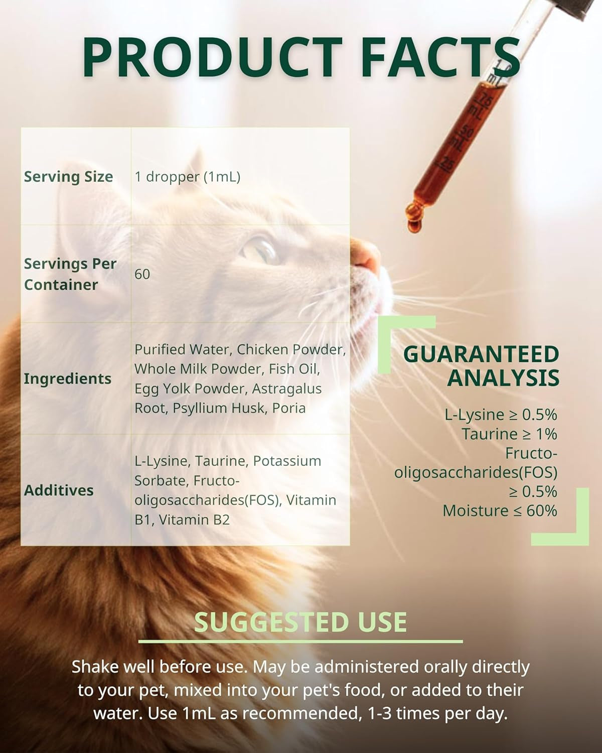 Cat Constipation Relief Drops Natural Digestive Stool Softener 60ml