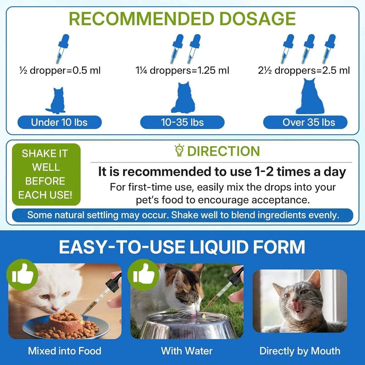 Cat Constipation Relief – Natural Digestive Support Liquid, 60 mL