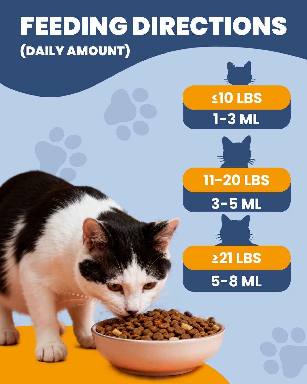 Cat Lysine Paste Immune Respiratory Eye Support Taurine Omega 3 Chicken 60ml