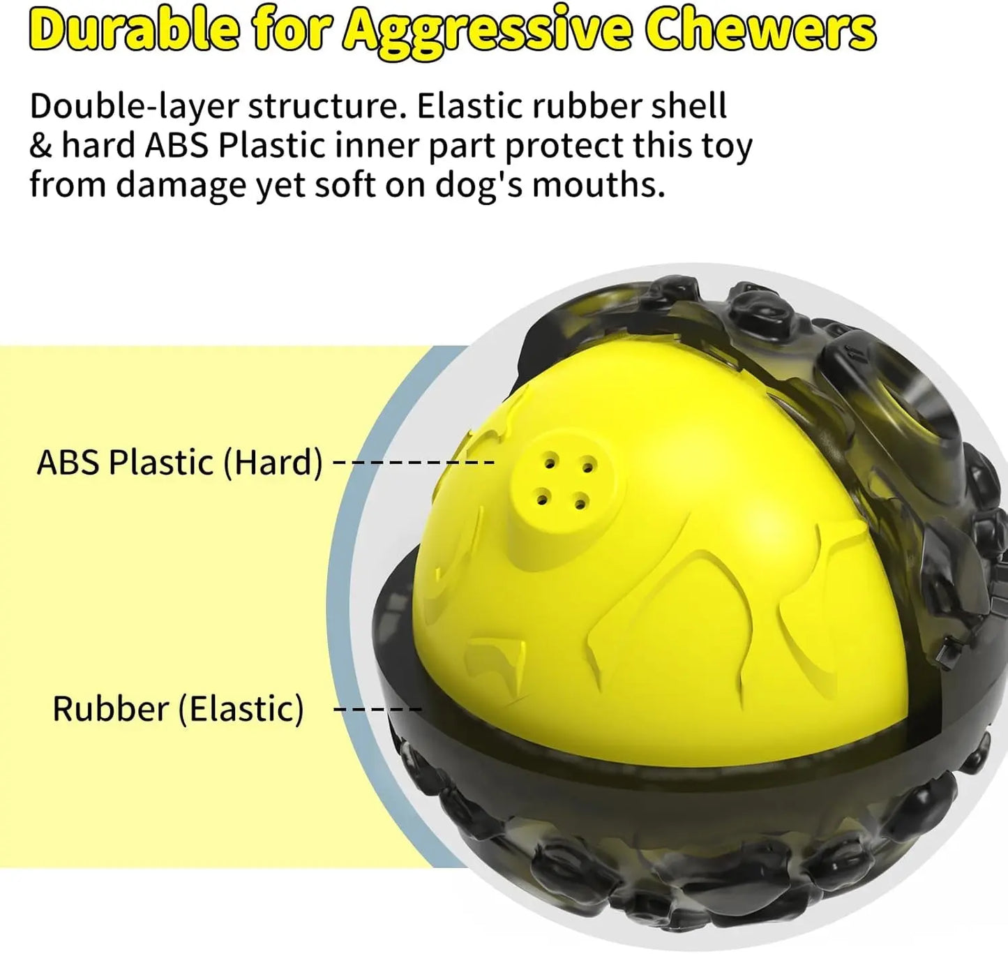 Giggle Dog Ball Toy for Aggressive Chewers Interactive Squeaky Rubber Ball