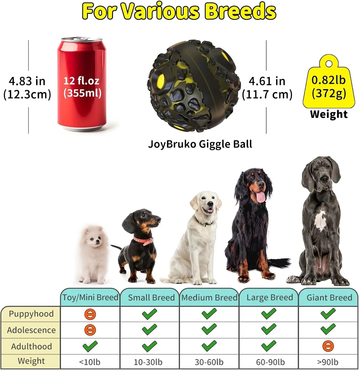 Giggle Dog Ball Toy for Aggressive Chewers Interactive Squeaky Rubber Ball