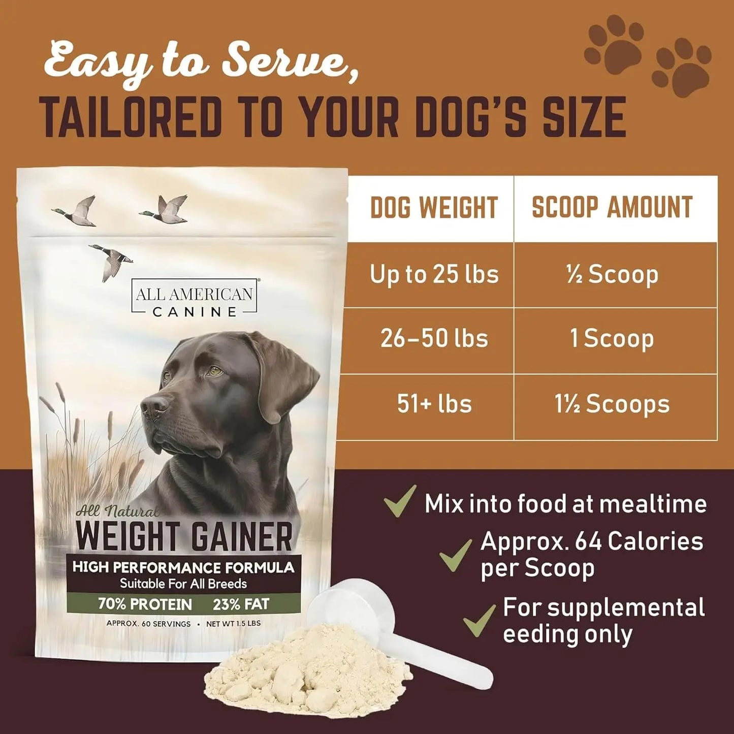 Dog Weight Gainer High Calorie Protein Powder Supplement Muscle Recovery