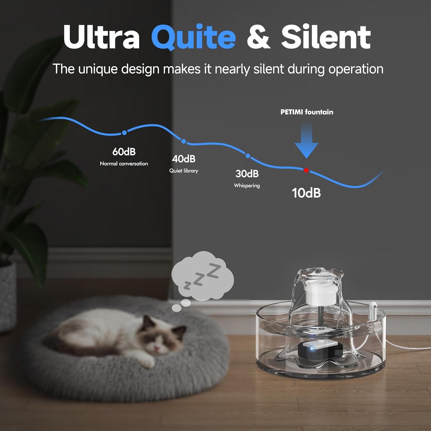 Glass Cat Water Fountain 2.7L Ultra Quiet BPA Free Auto Pet Fountain