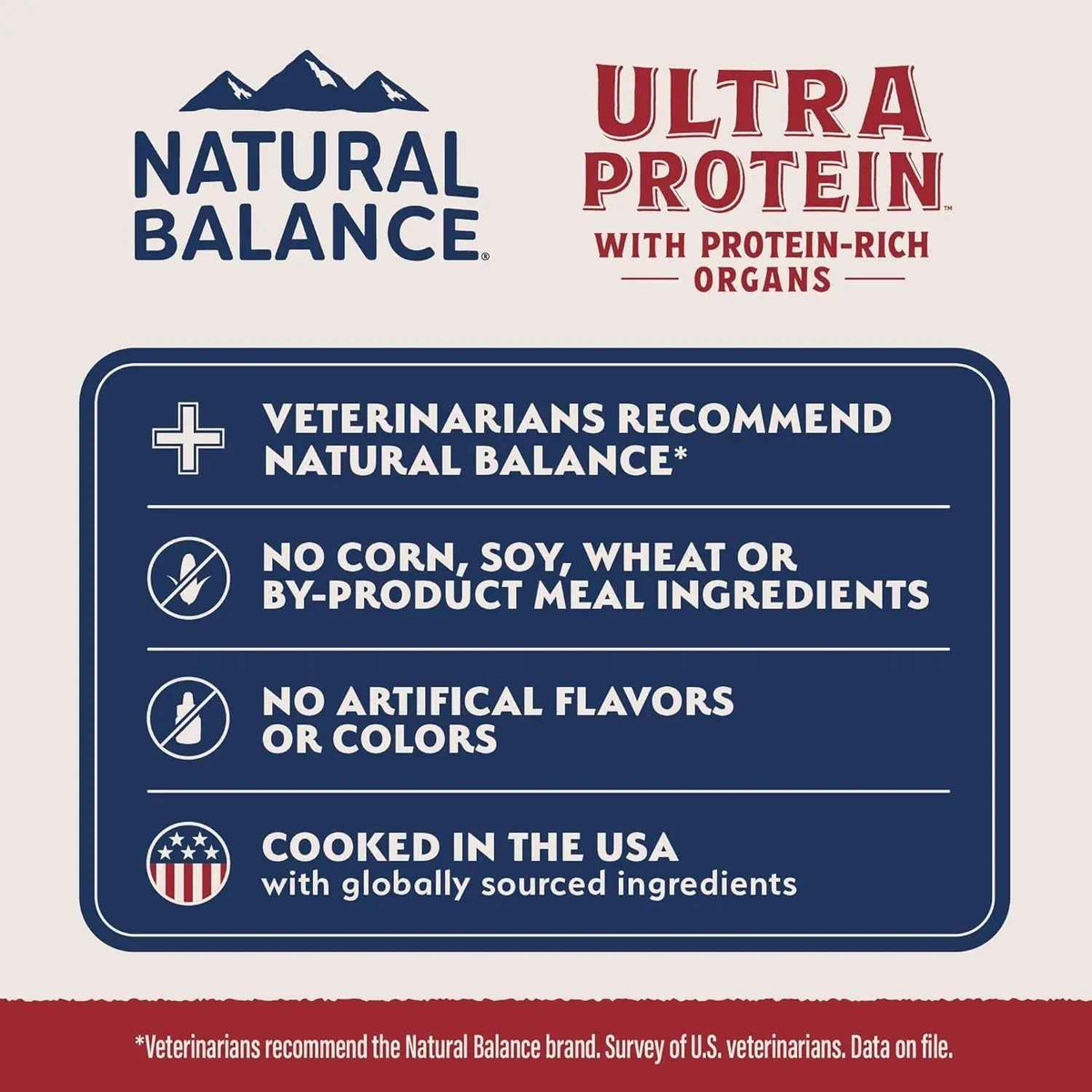 High Protein Wet Cat Food Pate Variety Pack Grain Free Real Meat 12Ct