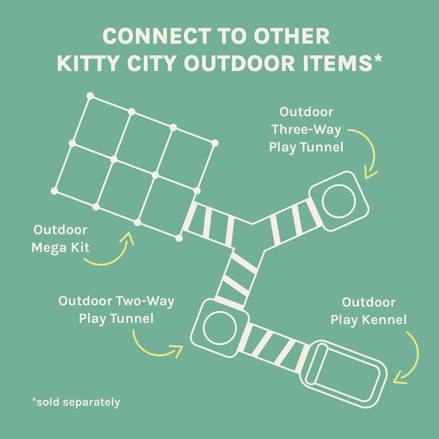 Outdoor Cat Catio Playpen with Washable Bed and Zip Access