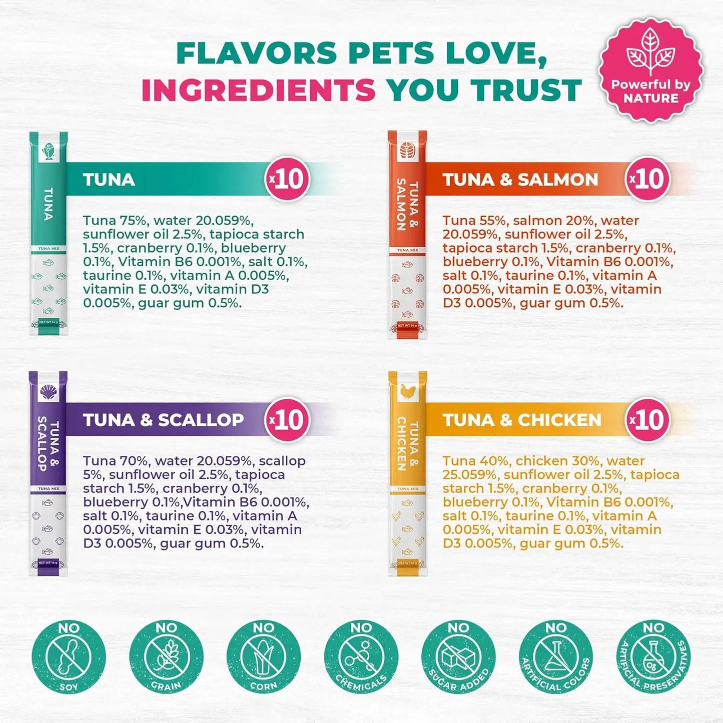 Lickable Cat Treats – Tuna Mix 40 Sticks | Urinary Care & Multivitamin Cat Snacks