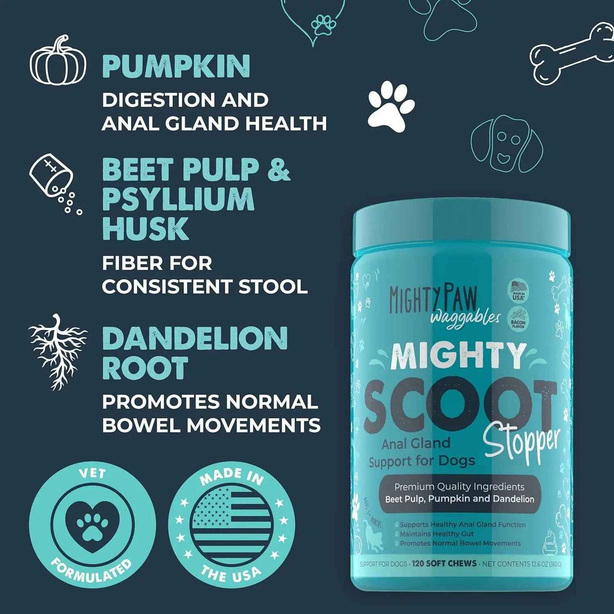 Mighty Scoot Dog Anal Gland & Digestive Support Fiber Chews 120 Ct