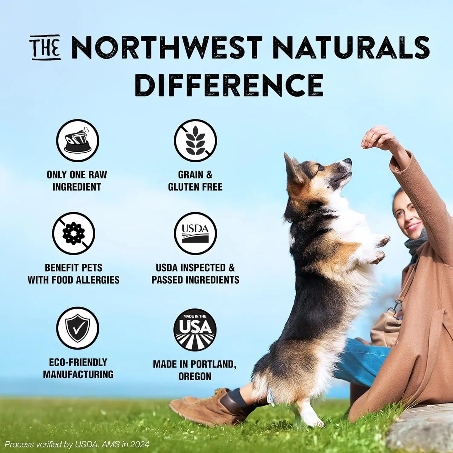 Naturals Freeze Dried Chicken & Beef Hearts- Dog & Cat Human Grade-Treats 3oz